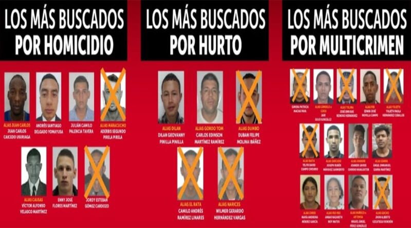 Autoridades han logrado 11 capturas de Los más buscados en Bogotá